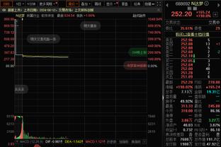 卢卡斯：巴黎拥有夺得欧冠冠军所需的一切要素，目标决赛或半决赛