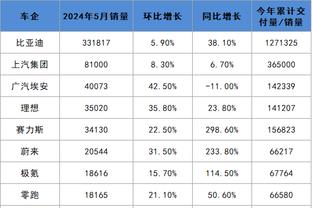 必威体育app官网下载